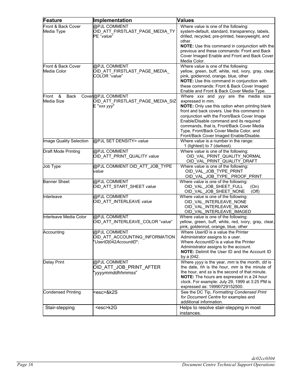 Xerox DC 545 User Manual | Page 16 / 28