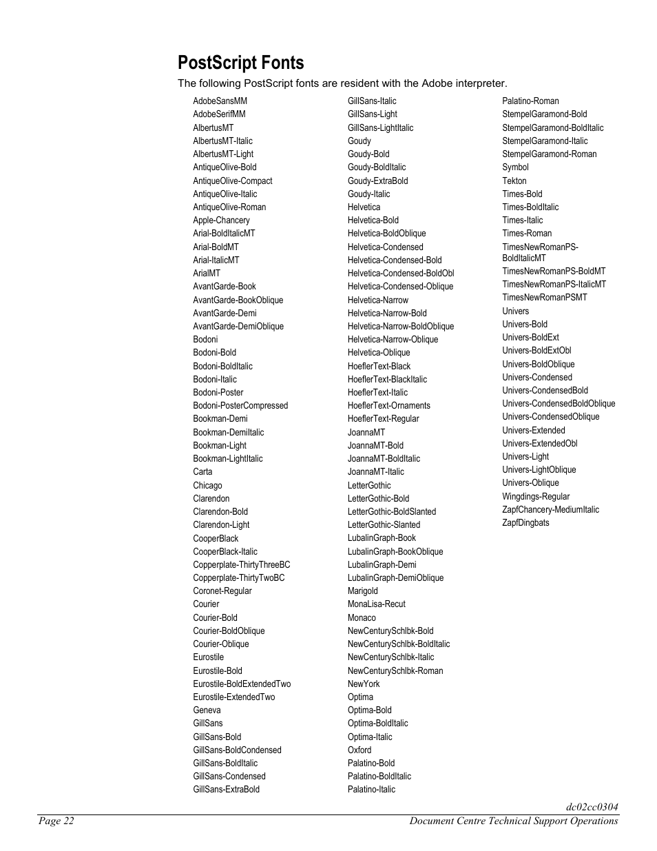 Postscript fonts | Xerox DC 545 User Manual | Page 22 / 28