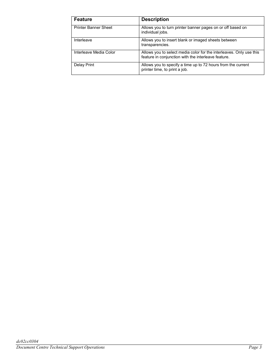 Xerox DC 545 User Manual | Page 3 / 28