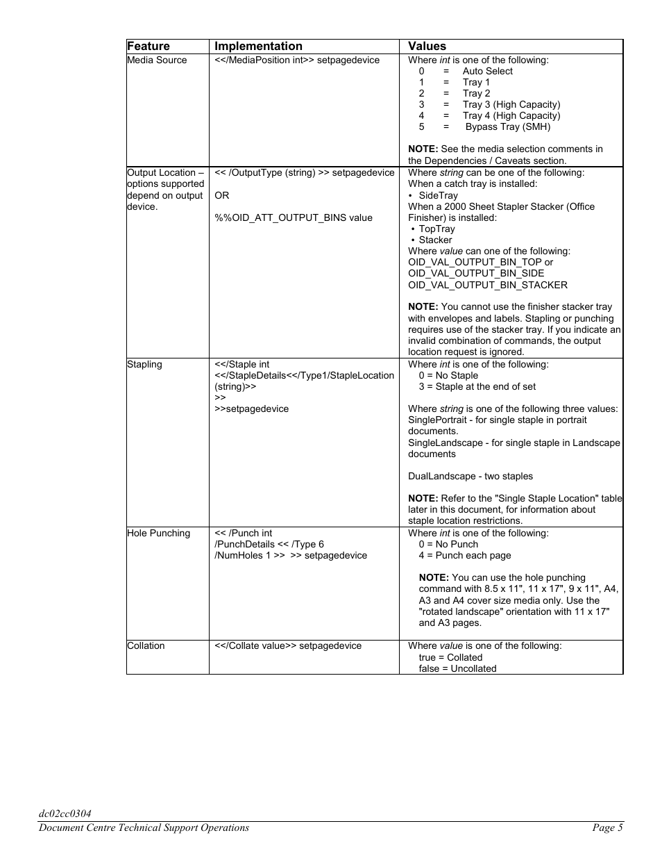 Xerox DC 545 User Manual | Page 5 / 28