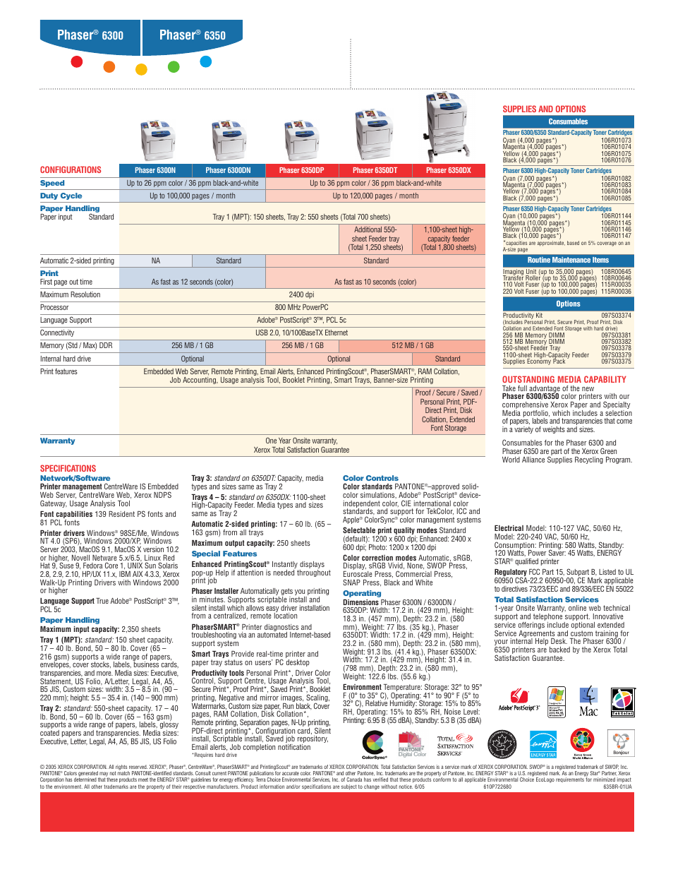 Phaser | Xerox 6300 User Manual | Page 4 / 4