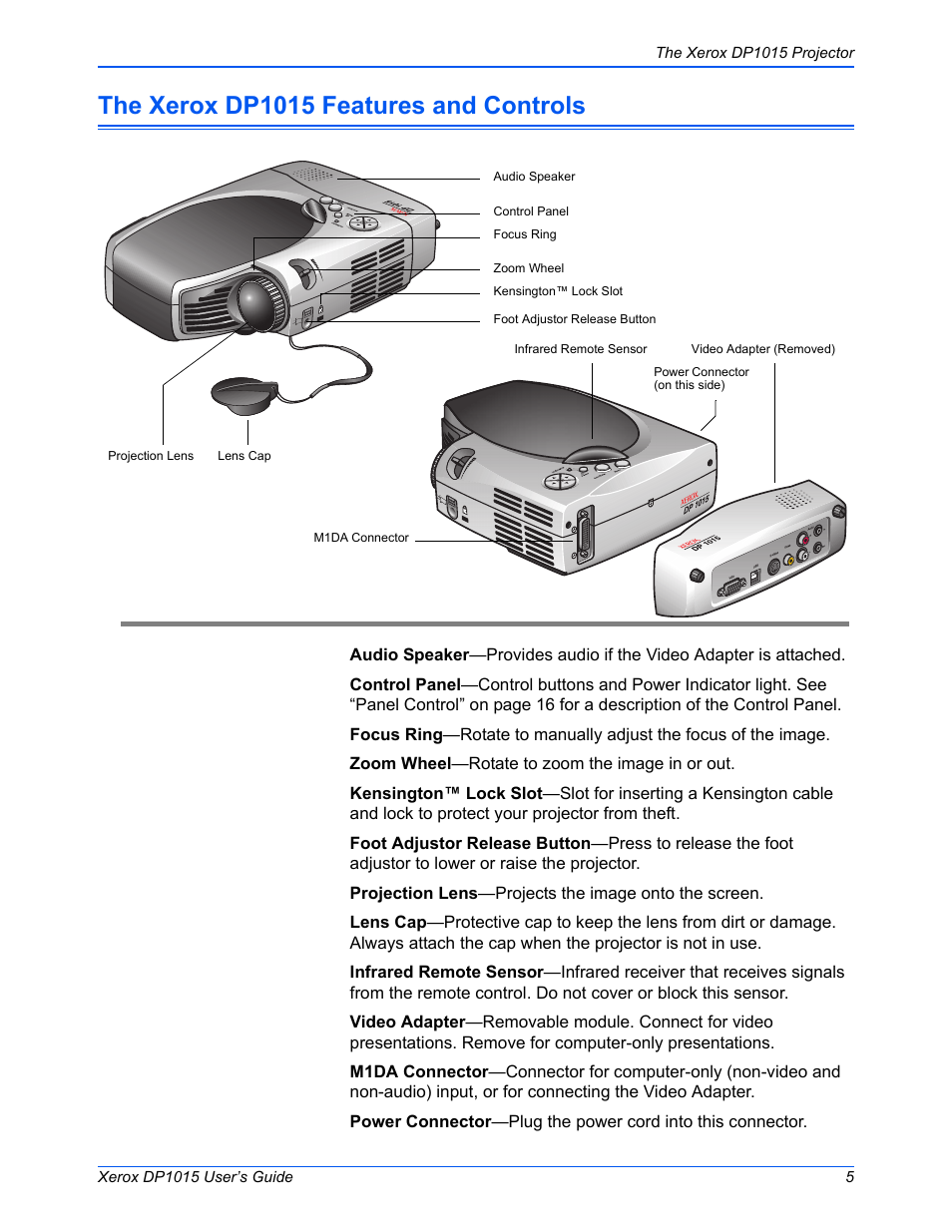The xerox dp1015 features and controls | Xerox DP 1015 User Manual | Page 10 / 46