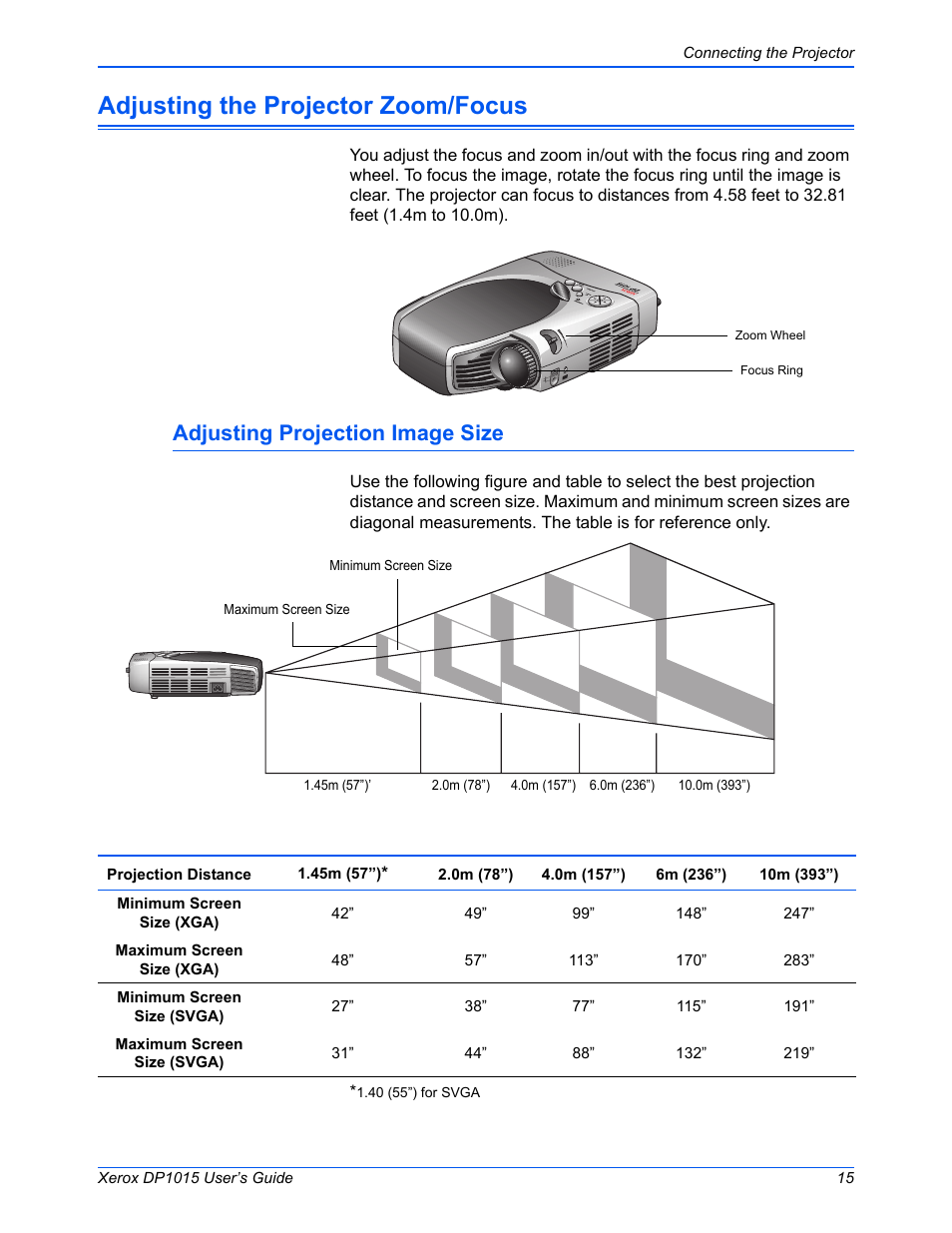 Adjusting the projector zoom/focus, Adjusting projection image size | Xerox DP 1015 User Manual | Page 20 / 46