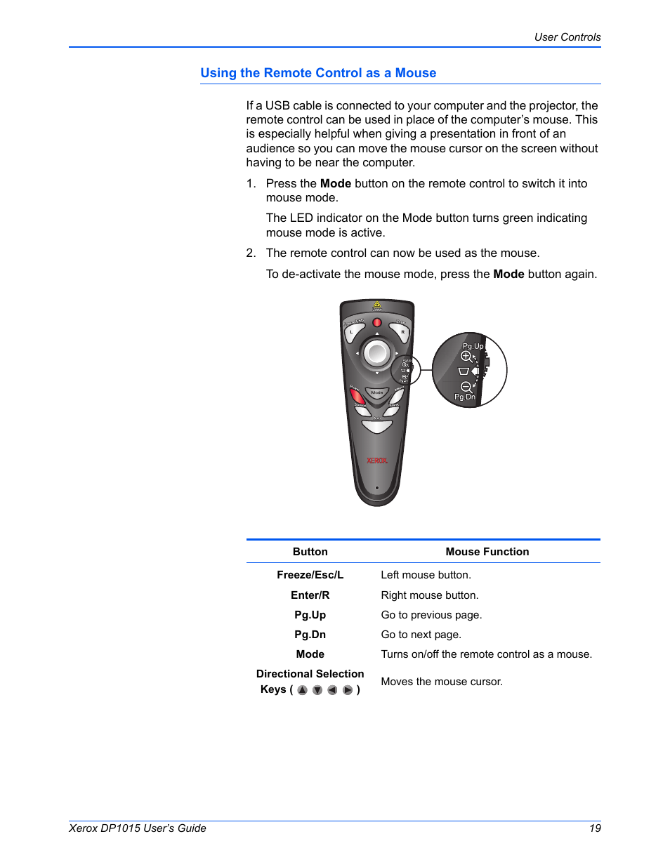 Xerox DP 1015 User Manual | Page 24 / 46