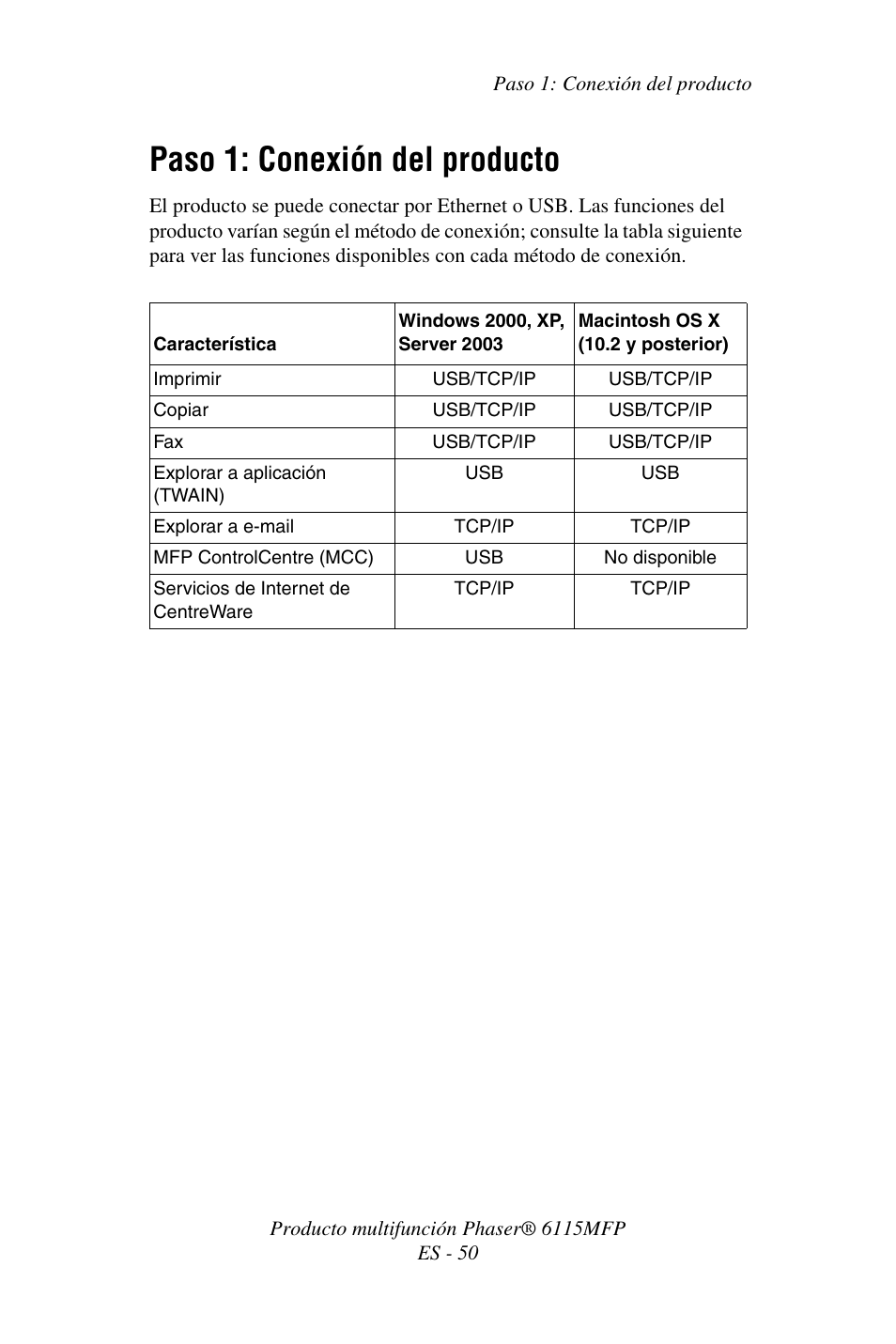 Paso 1: conexión del producto | Xerox Phaser 6115MFP User Manual | Page 52 / 75