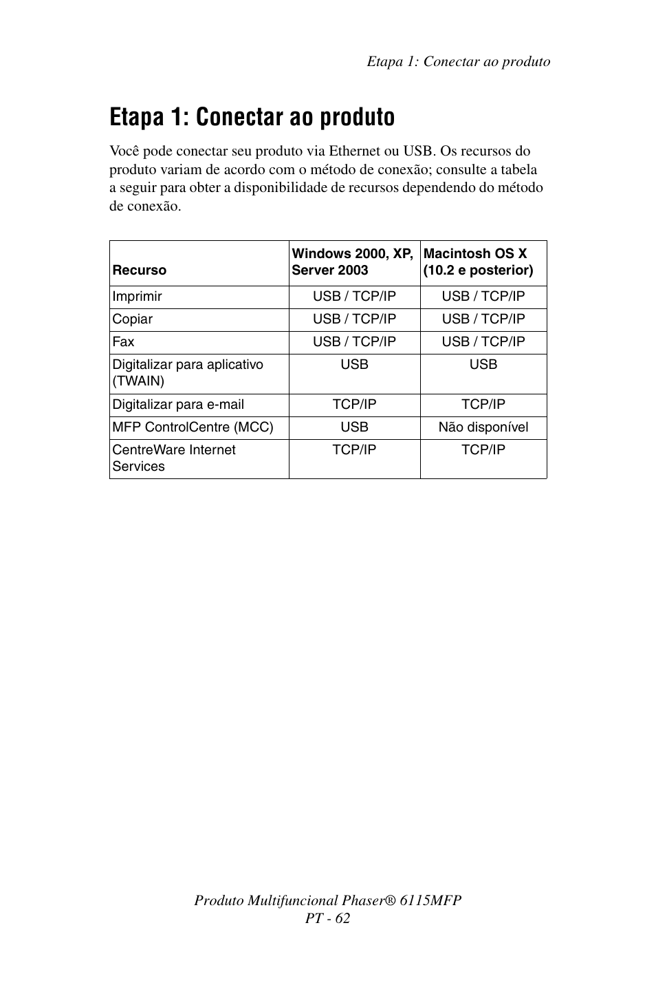 Etapa 1: conectar ao produto | Xerox Phaser 6115MFP User Manual | Page 64 / 75