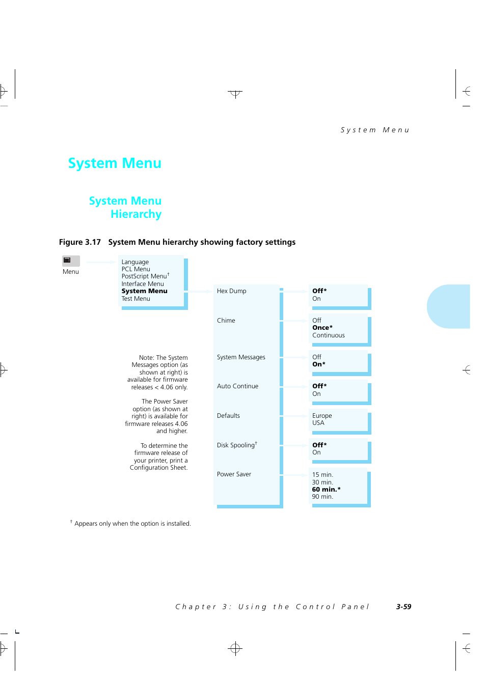 System menu hierarchy, System menu | Xerox 4520 User Manual | Page 113 / 310