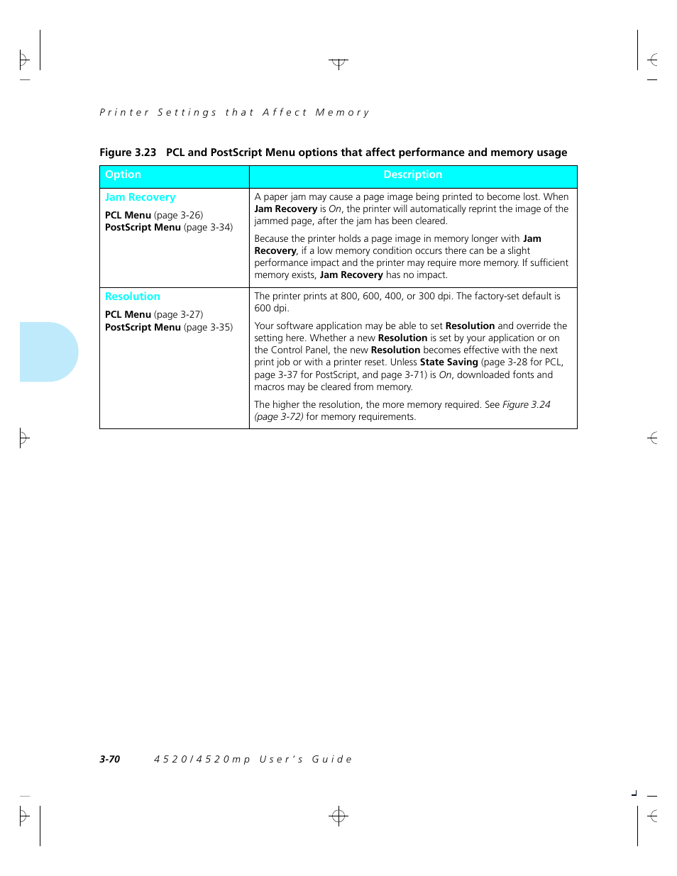 Xerox 4520 User Manual | Page 124 / 310