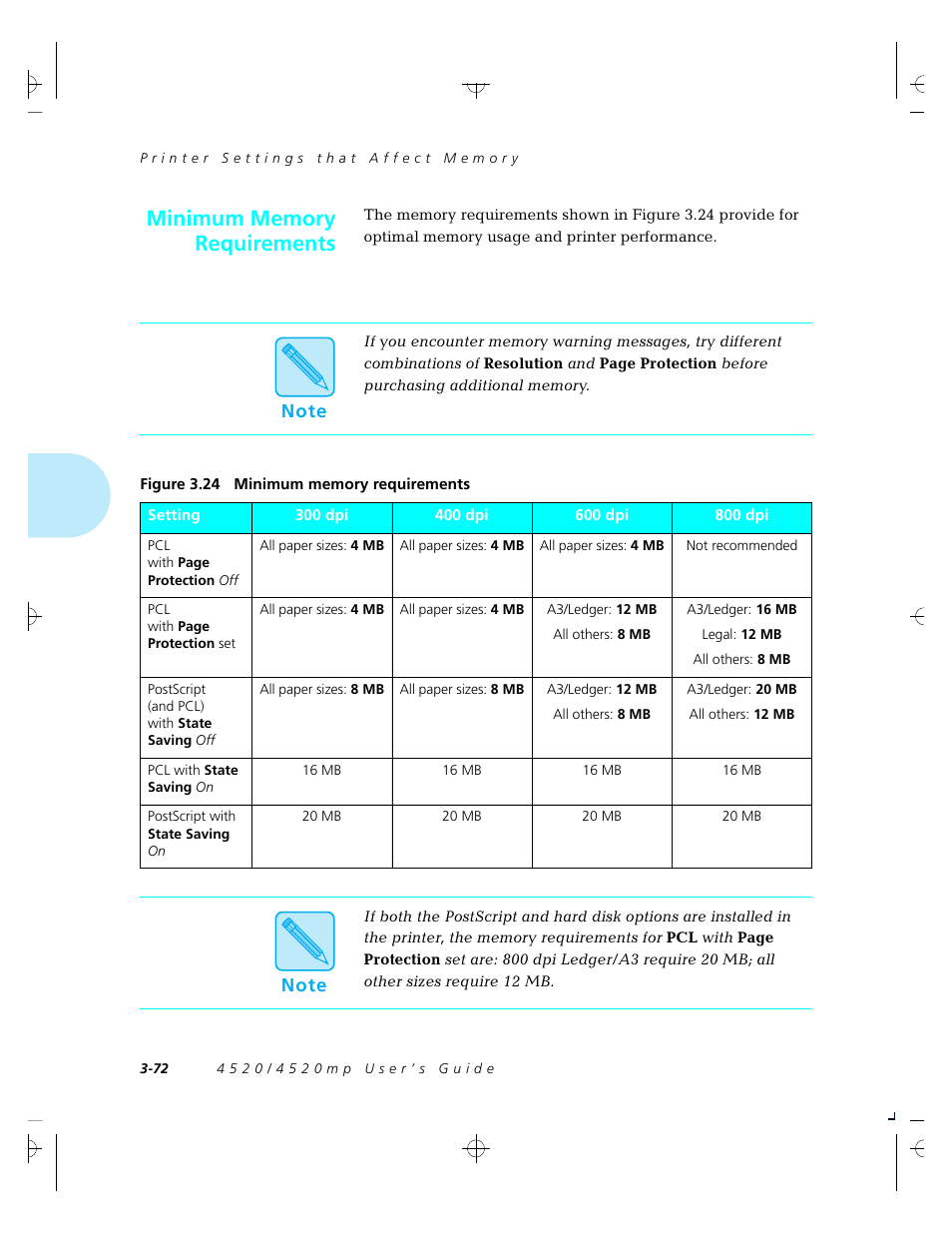 Minimum memory requirements | Xerox 4520 User Manual | Page 126 / 310