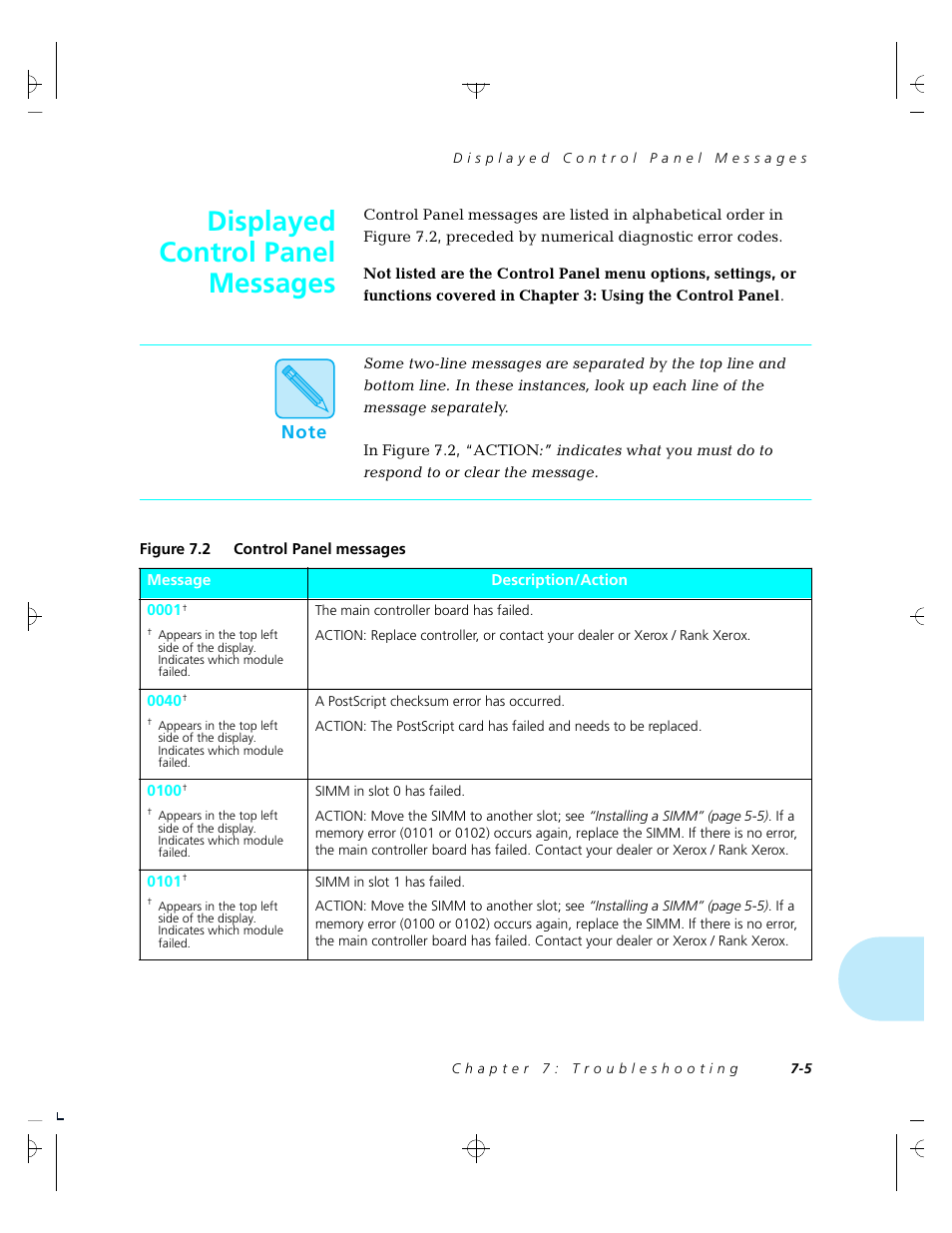 Displayed control panel messages | Xerox 4520 User Manual | Page 179 / 310