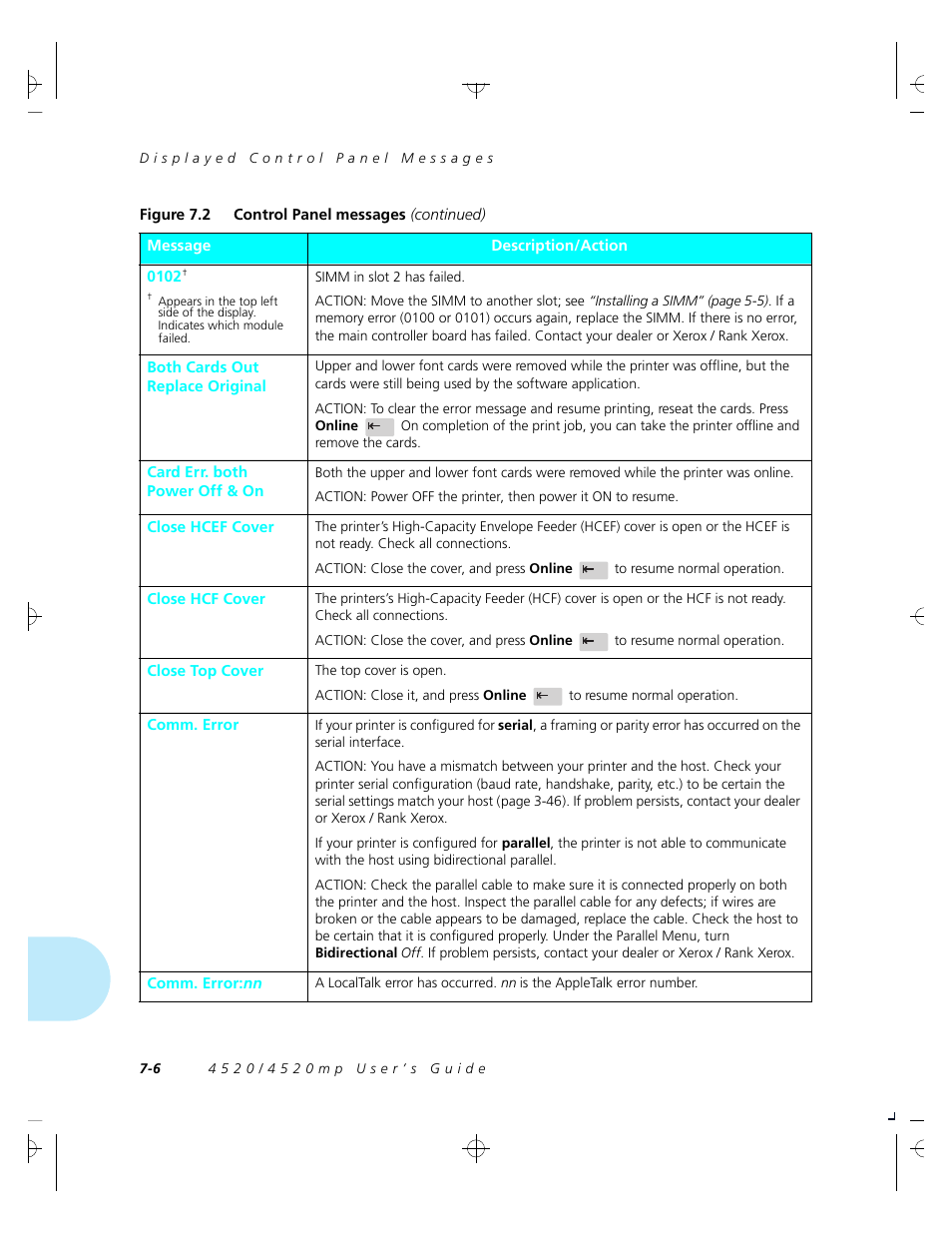 Xerox 4520 User Manual | Page 180 / 310