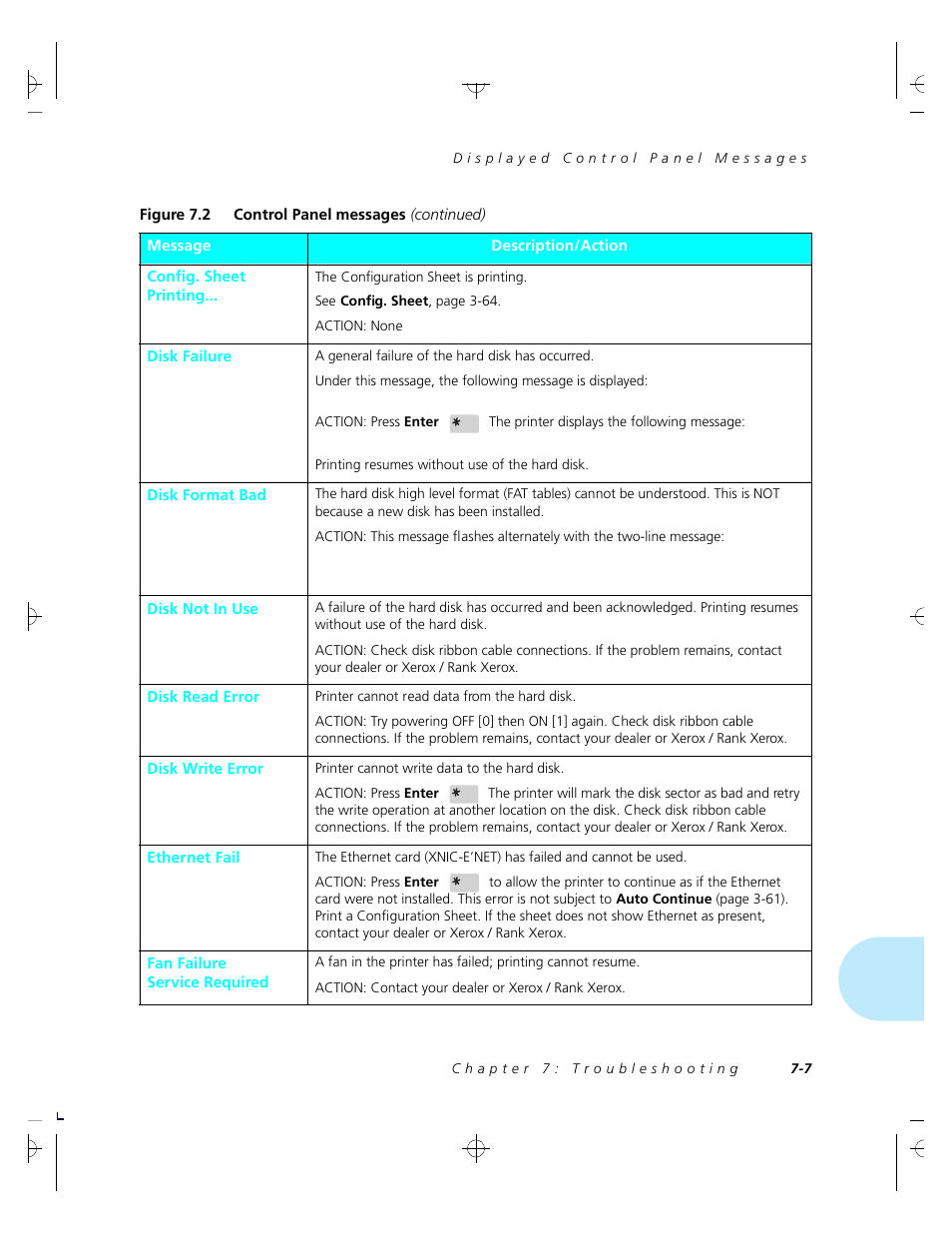Xerox 4520 User Manual | Page 181 / 310