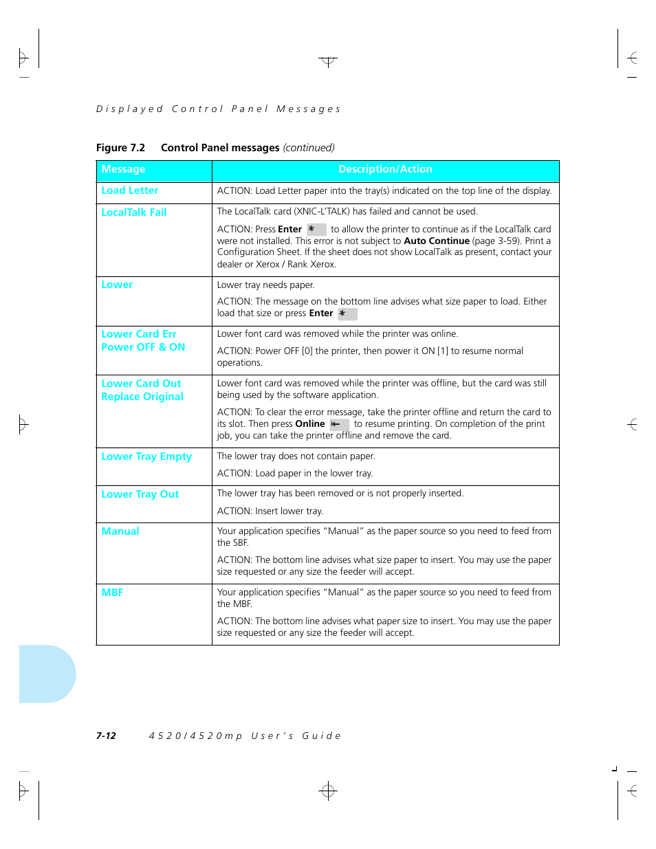 Xerox 4520 User Manual | Page 186 / 310