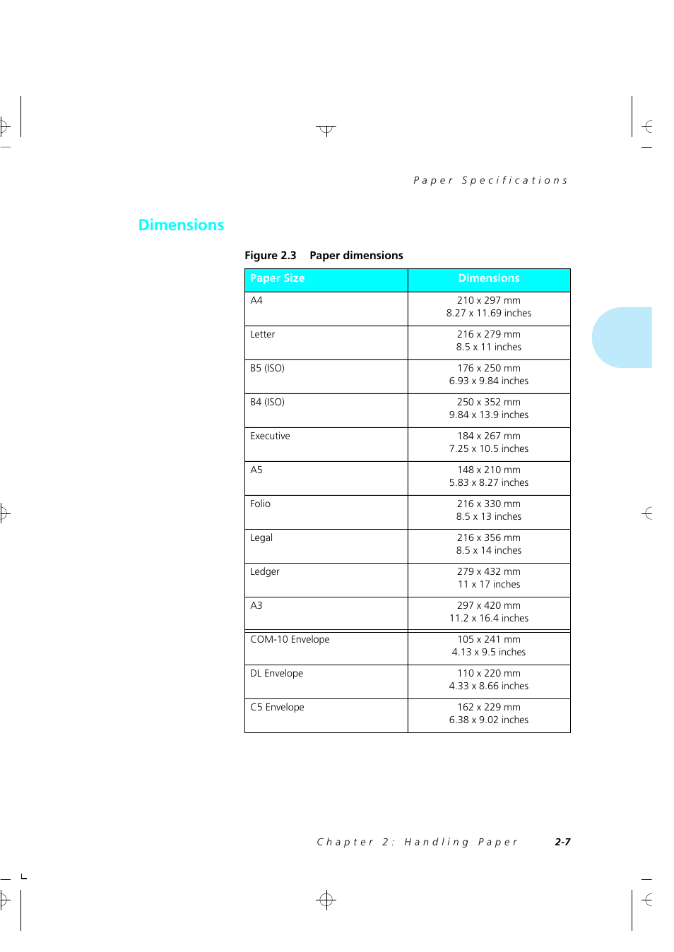 Dimensions | Xerox 4520 User Manual | Page 19 / 310
