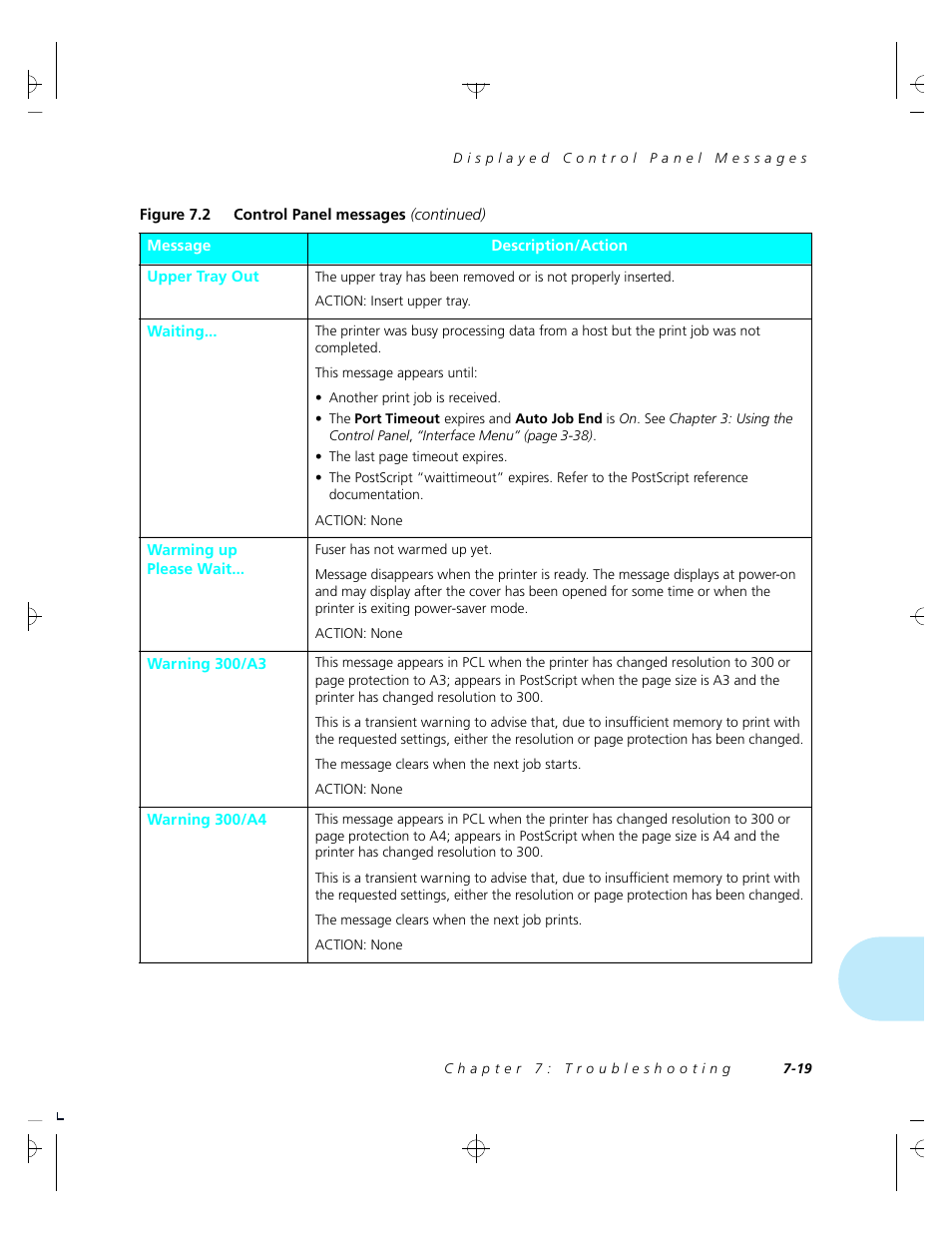 Xerox 4520 User Manual | Page 193 / 310