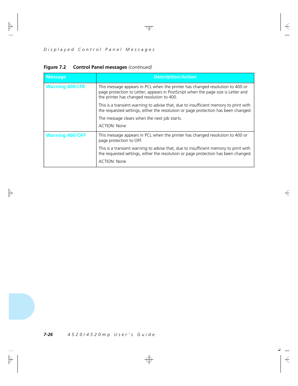 Xerox 4520 User Manual | Page 200 / 310