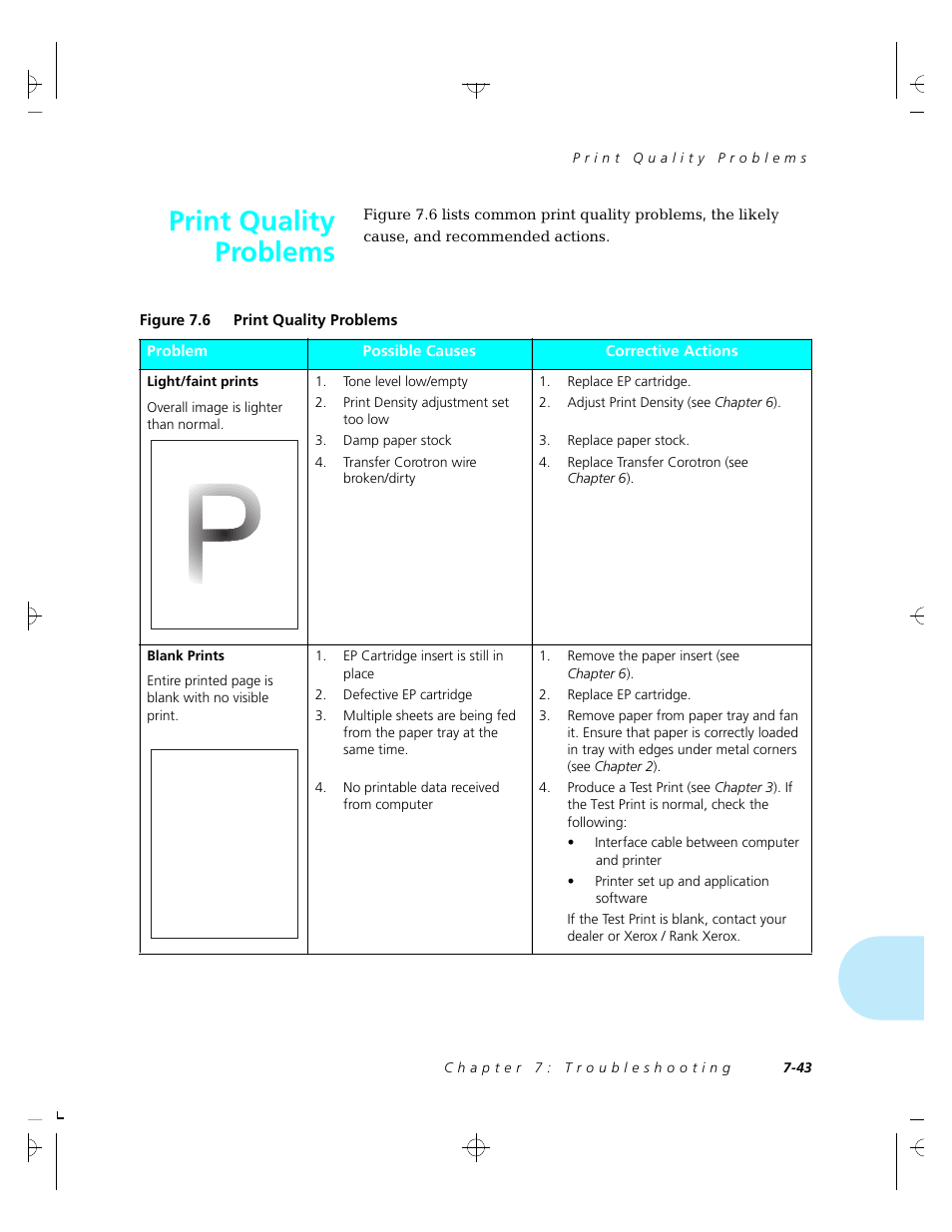 Print quality problems | Xerox 4520 User Manual | Page 217 / 310