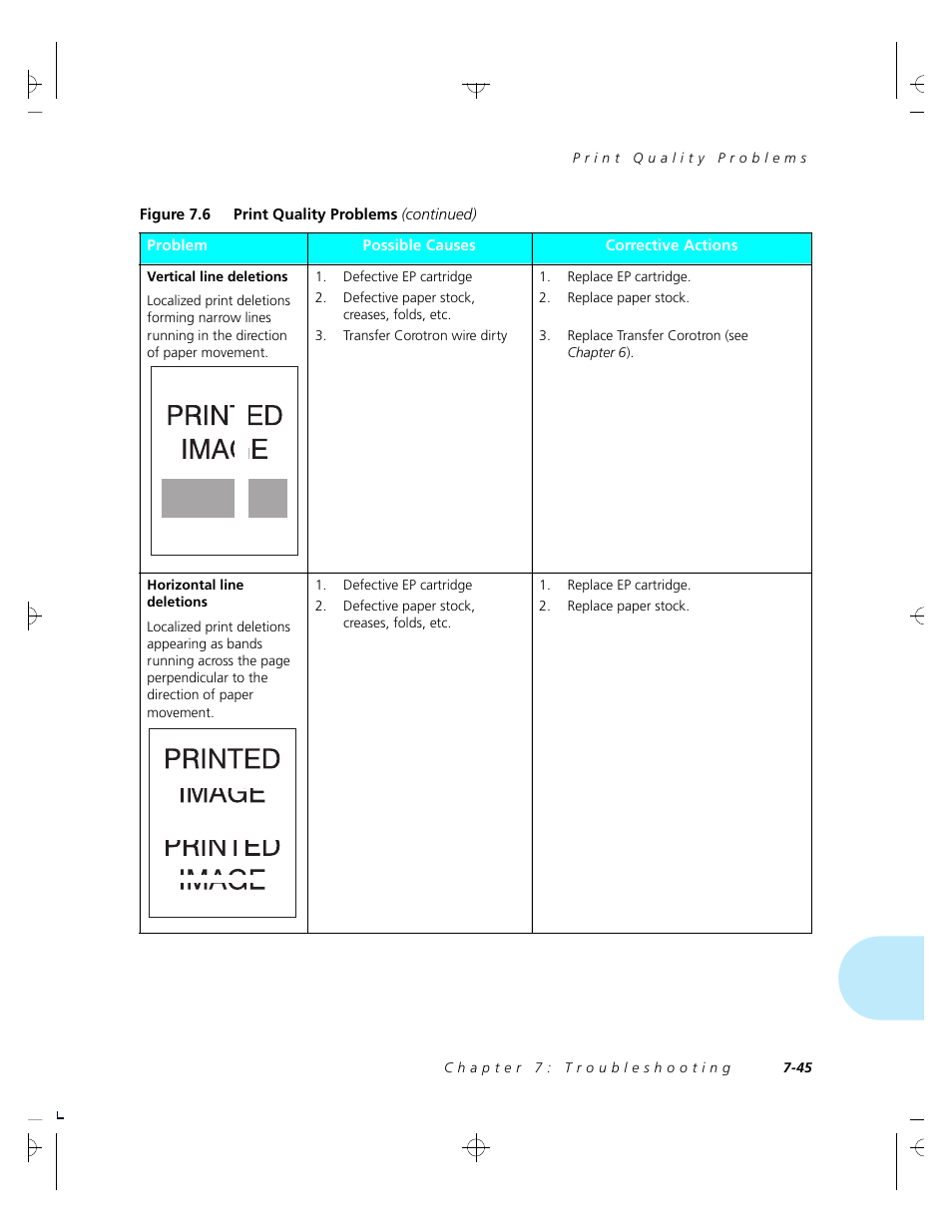 Xerox 4520 User Manual | Page 219 / 310