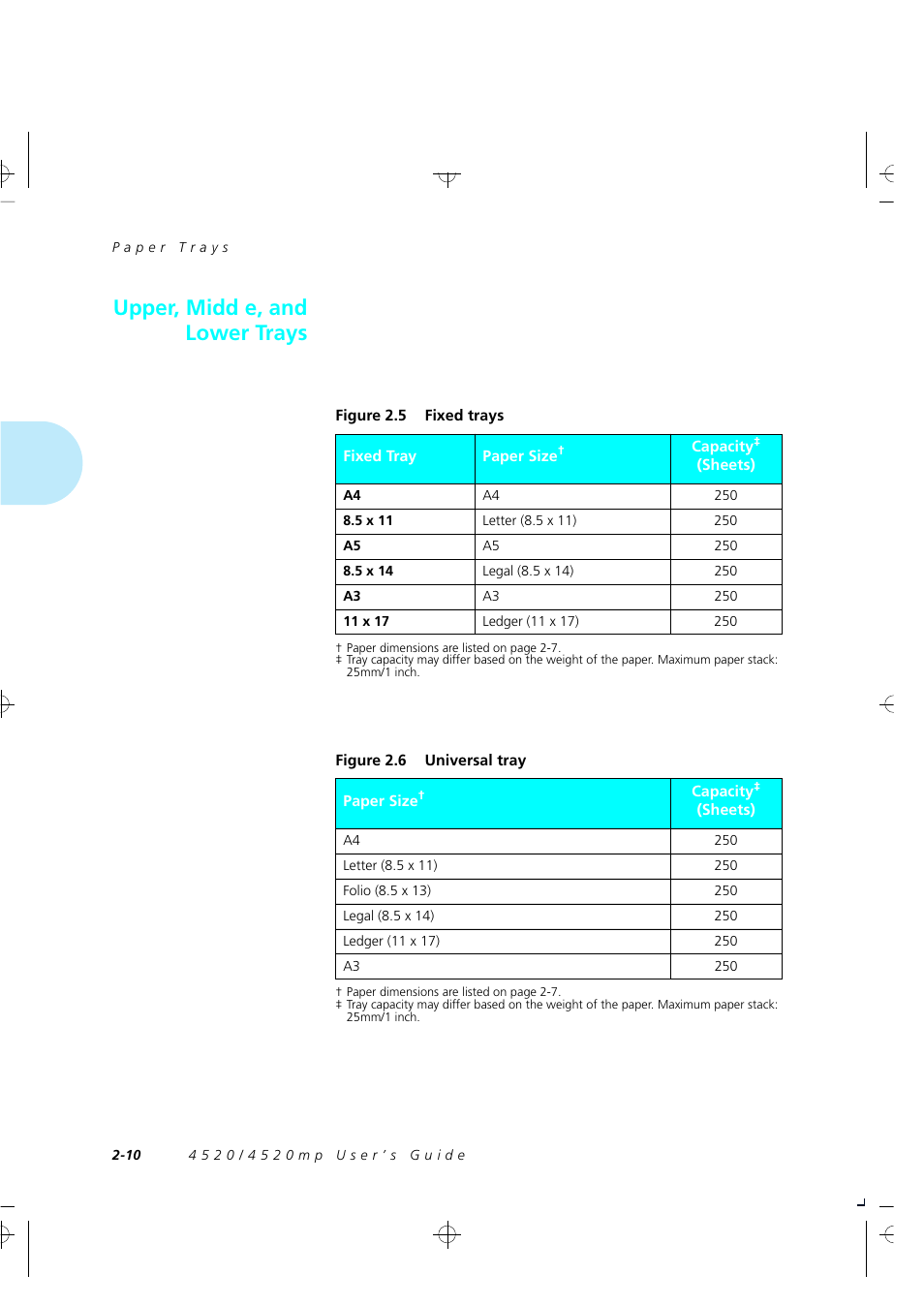 Upper, middle, and lower trays, Upper, midd e, and lower trays | Xerox 4520 User Manual | Page 22 / 310