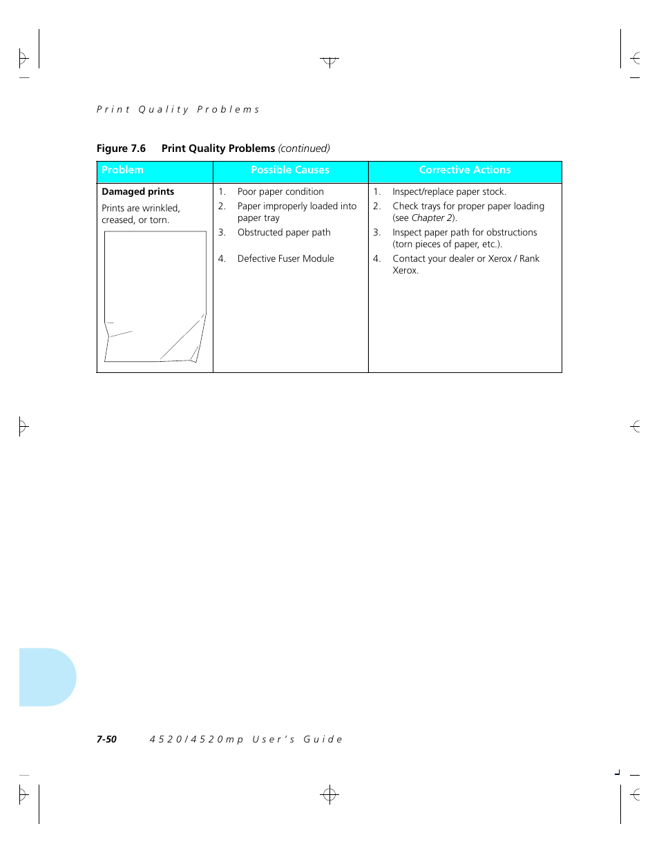 Xerox 4520 User Manual | Page 224 / 310
