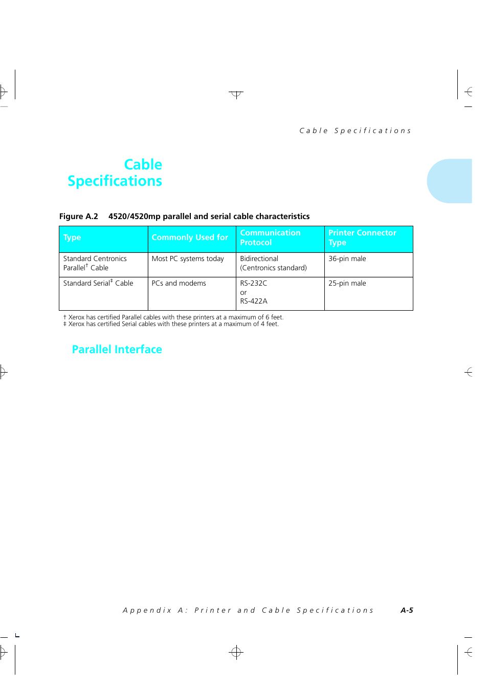 Cable specifications, Parallel interface | Xerox 4520 User Manual | Page 231 / 310
