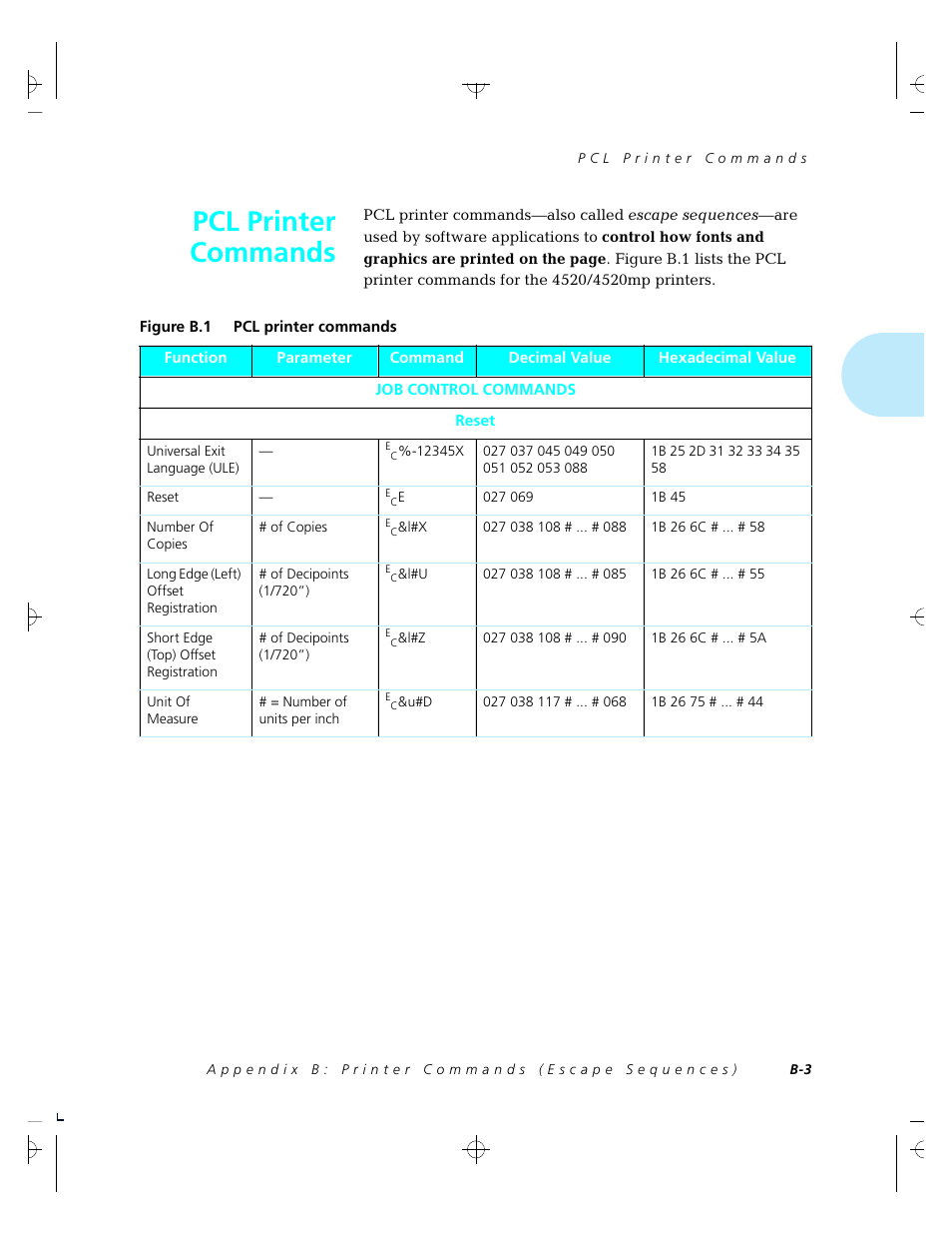 Pcl printer commands | Xerox 4520 User Manual | Page 241 / 310