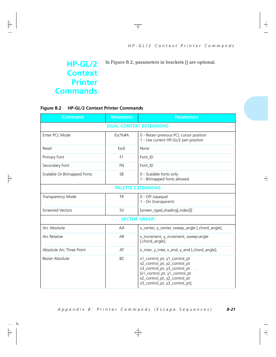 Hp-gl/2 context printer commands | Xerox 4520 User Manual | Page 259 / 310