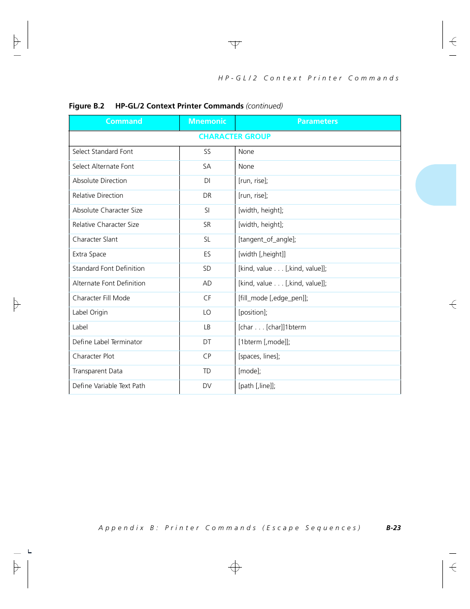 Xerox 4520 User Manual | Page 261 / 310