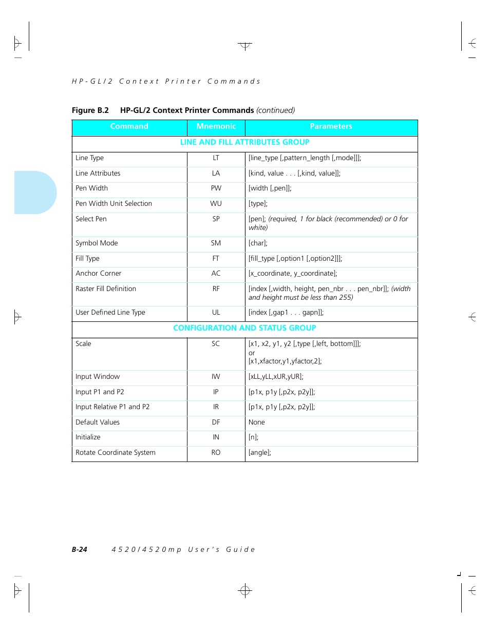 Xerox 4520 User Manual | Page 262 / 310