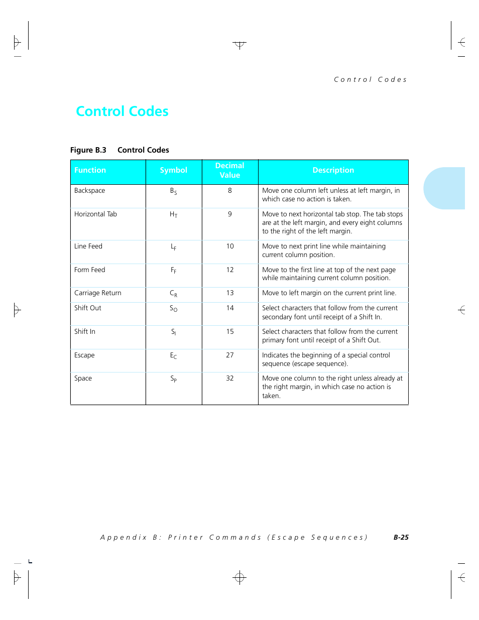 Control codes | Xerox 4520 User Manual | Page 263 / 310