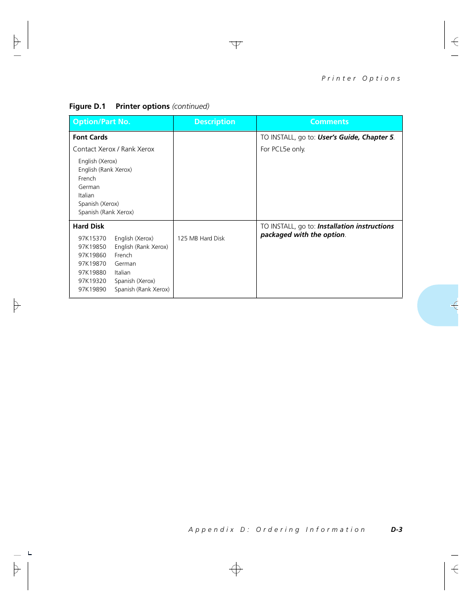 Xerox 4520 User Manual | Page 271 / 310