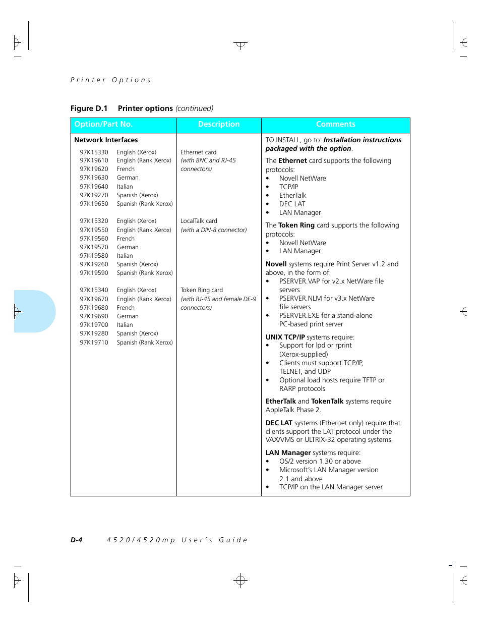 Xerox 4520 User Manual | Page 272 / 310