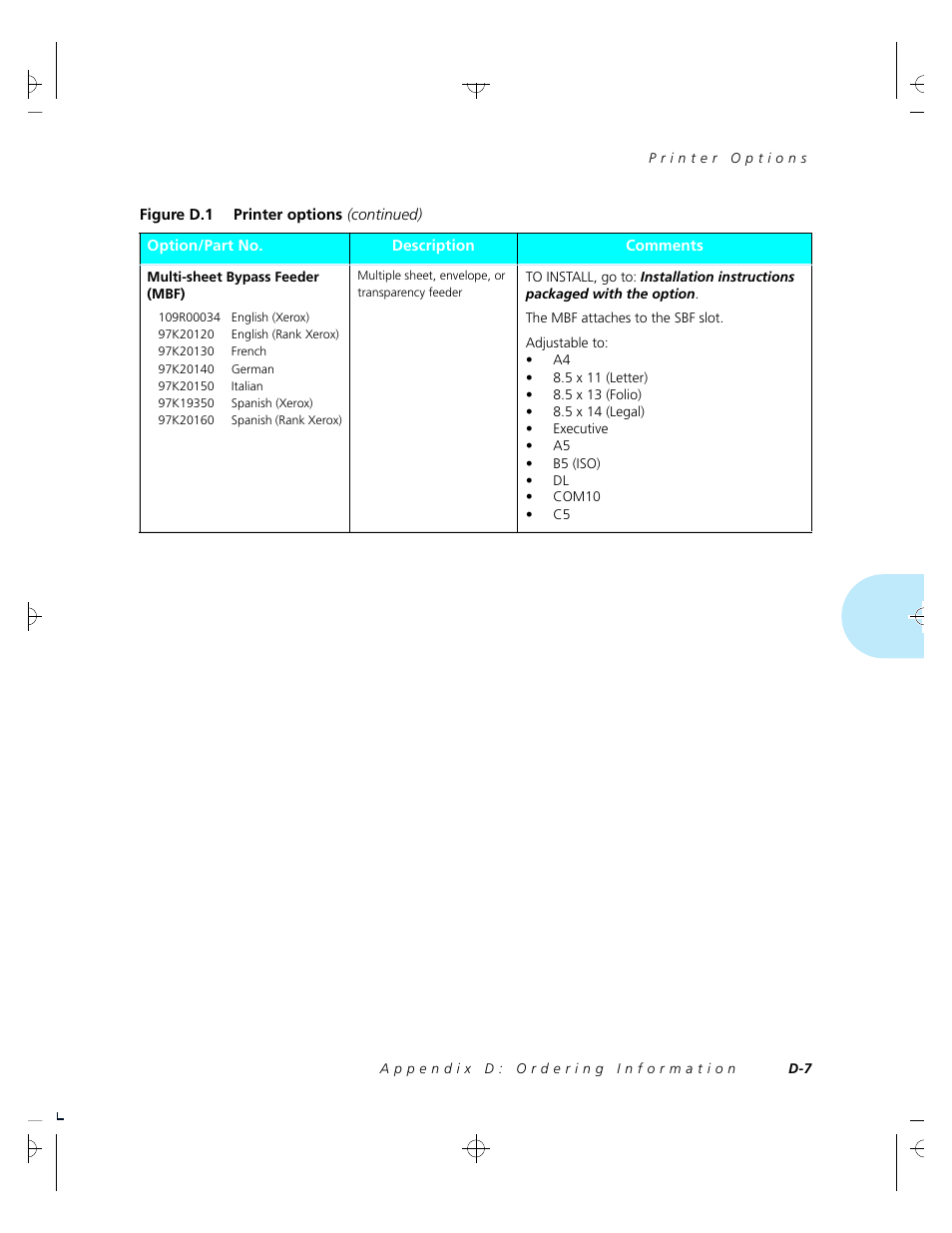 Xerox 4520 User Manual | Page 275 / 310