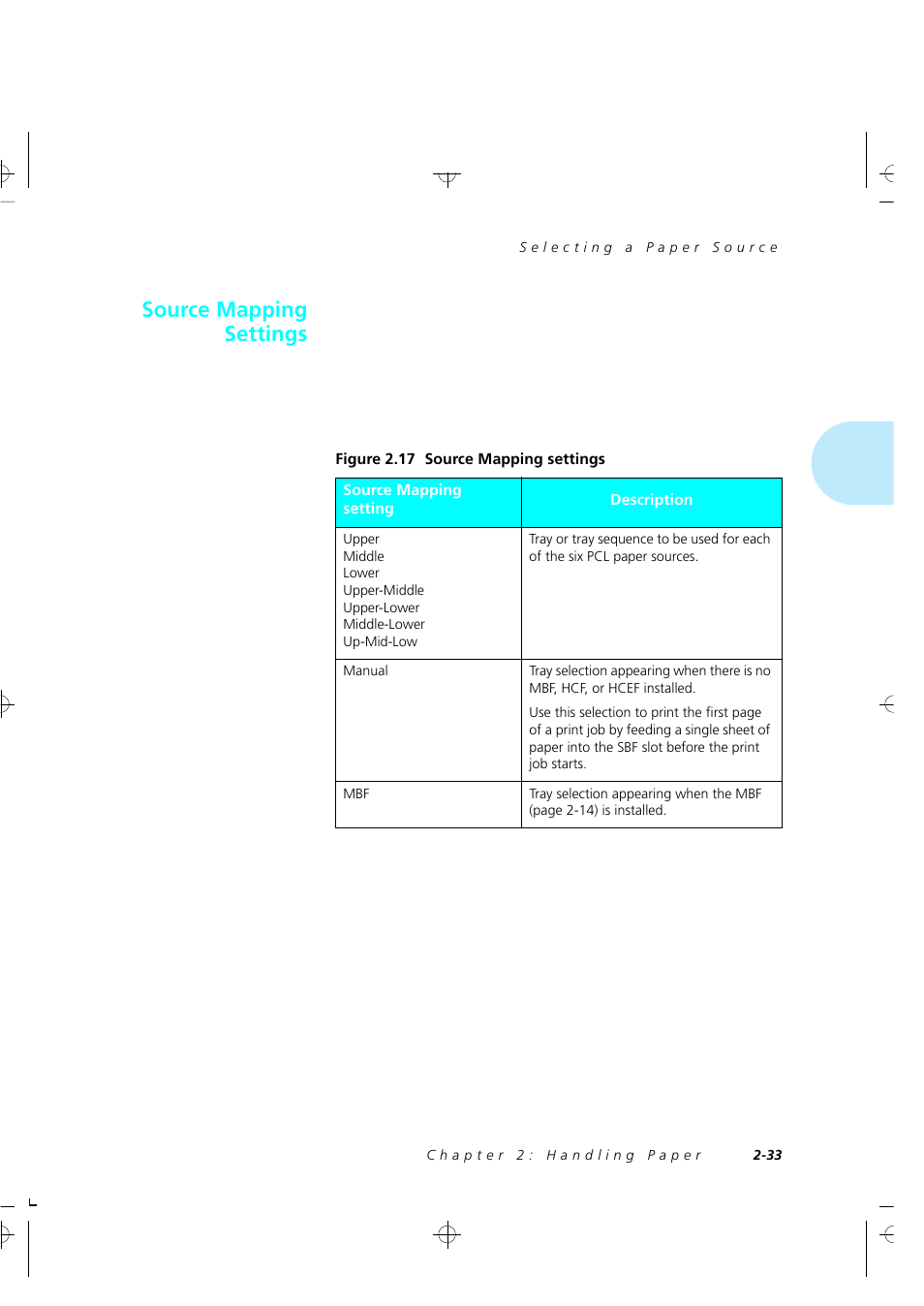 Source mapping settings | Xerox 4520 User Manual | Page 45 / 310