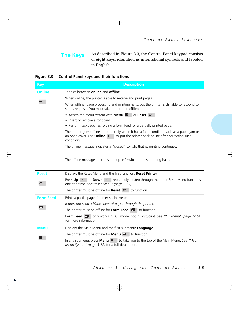 The keys | Xerox 4520 User Manual | Page 59 / 310