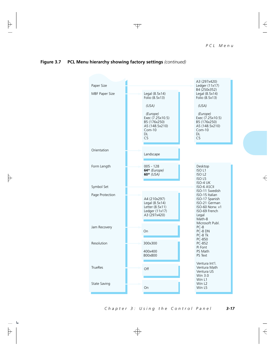 Xerox 4520 User Manual | Page 71 / 310