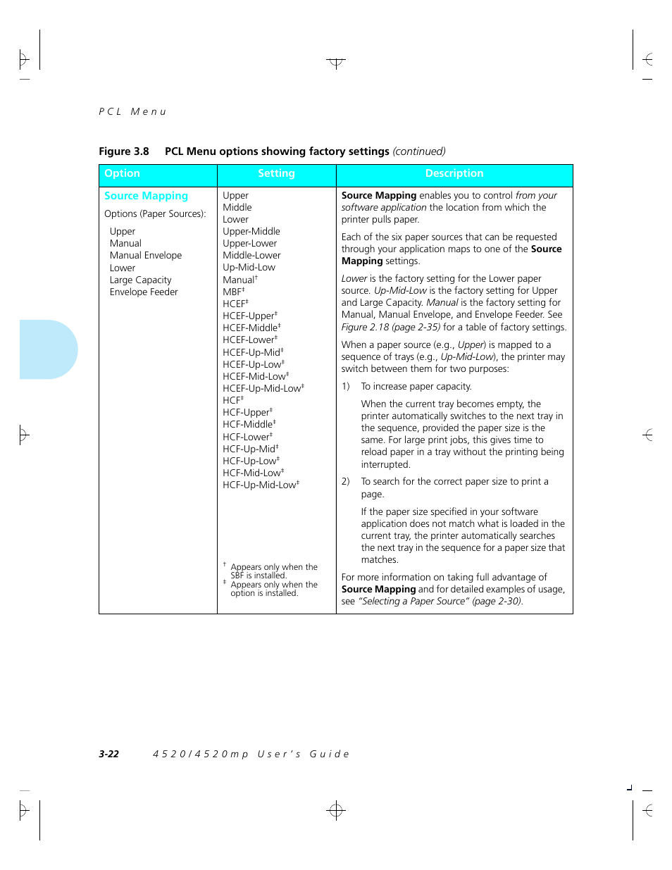 Xerox 4520 User Manual | Page 76 / 310