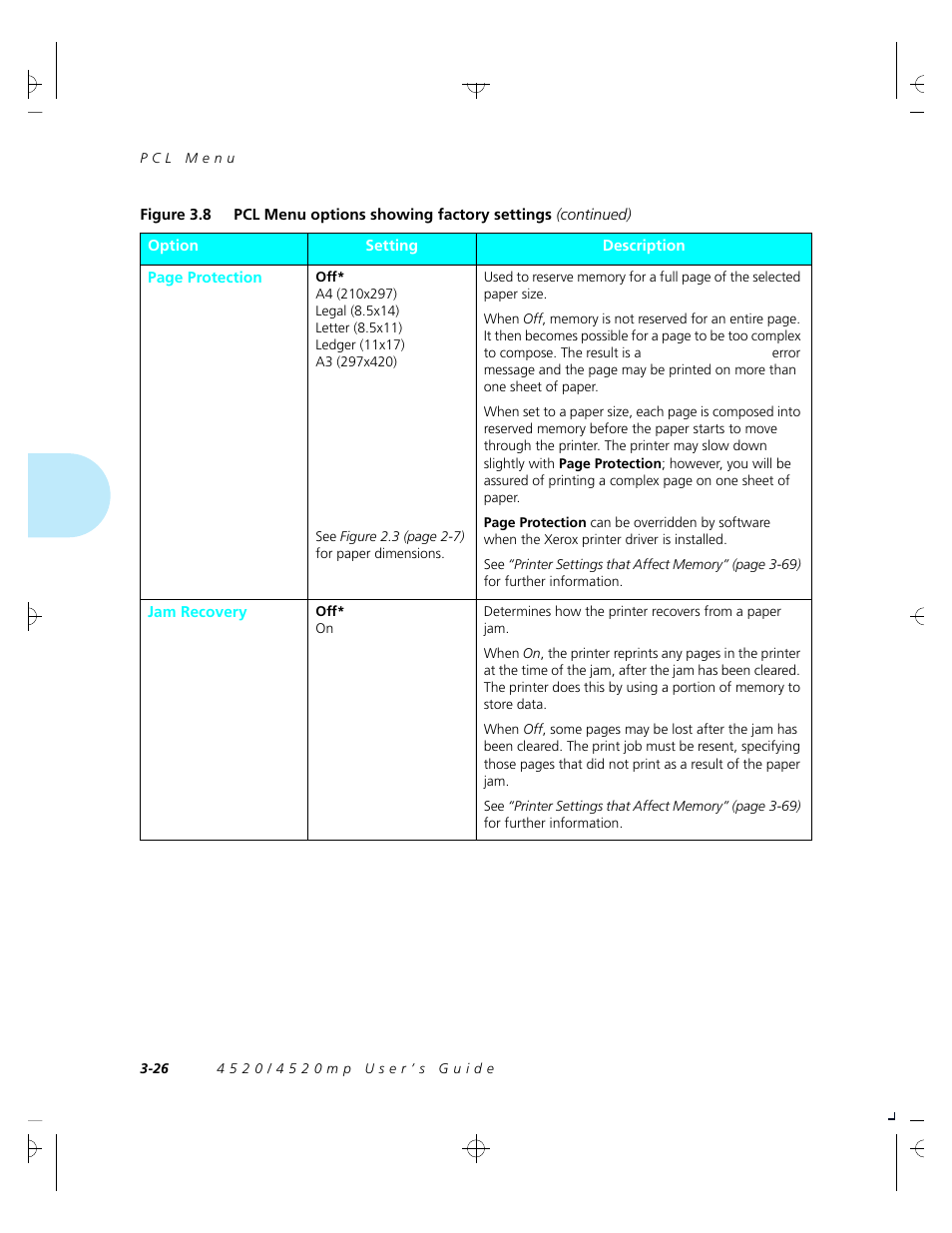 Xerox 4520 User Manual | Page 80 / 310