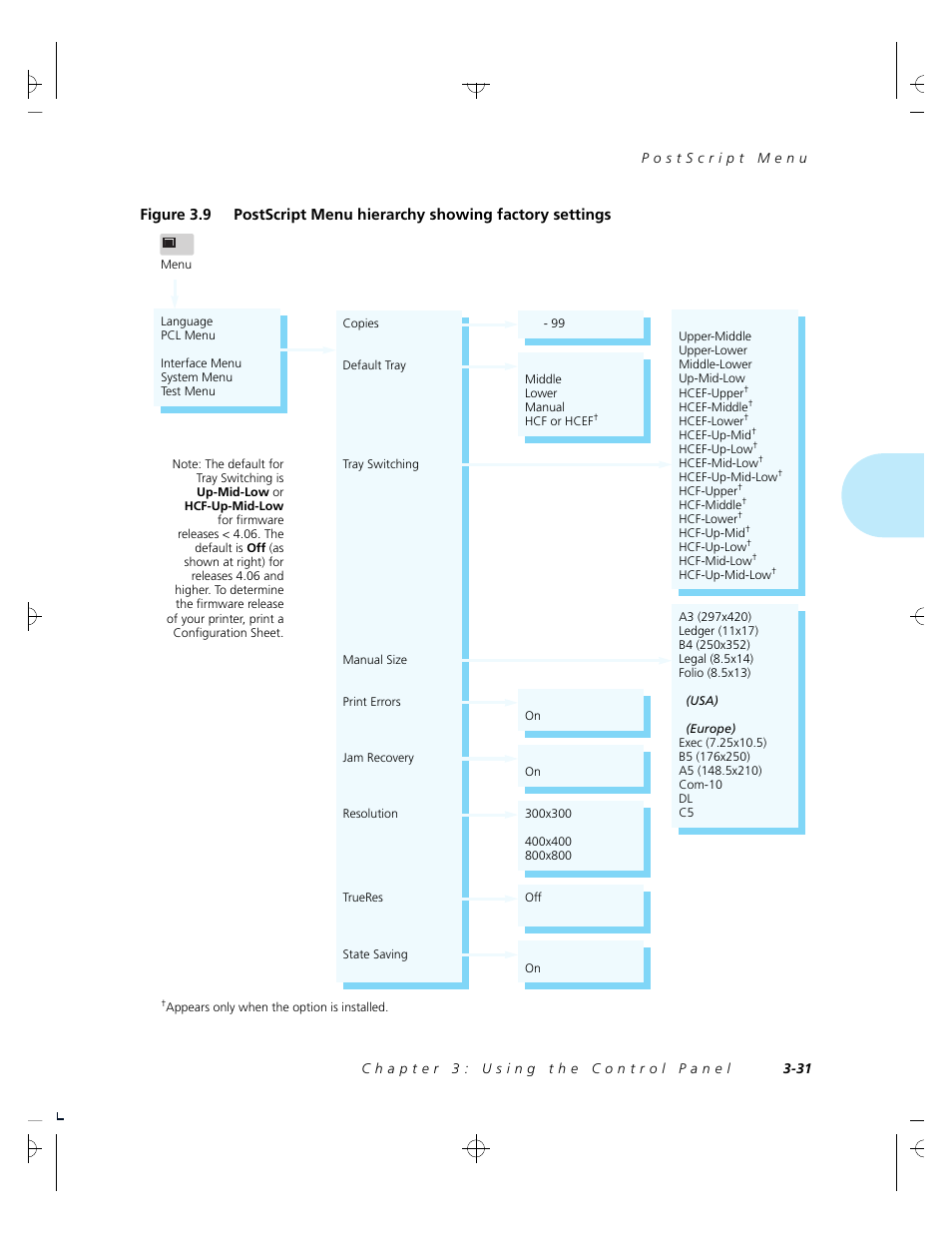 Xerox 4520 User Manual | Page 85 / 310