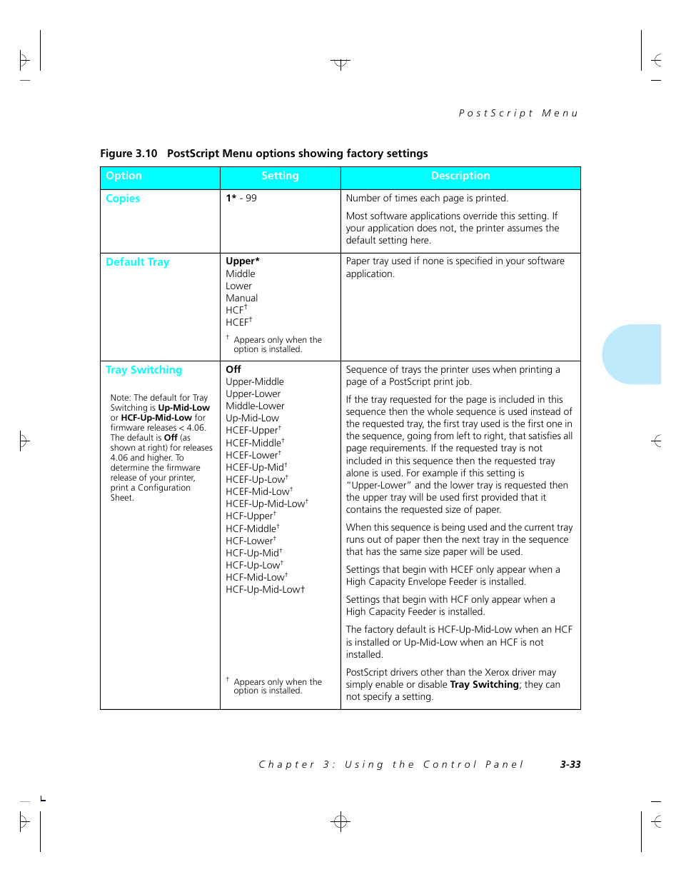 Xerox 4520 User Manual | Page 87 / 310