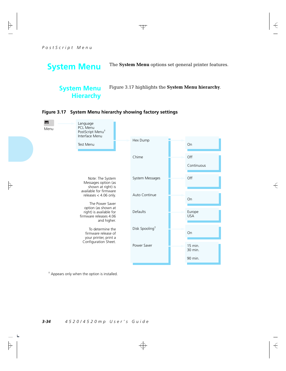 System menu, System menu hierarchy | Xerox 4520 User Manual | Page 88 / 310