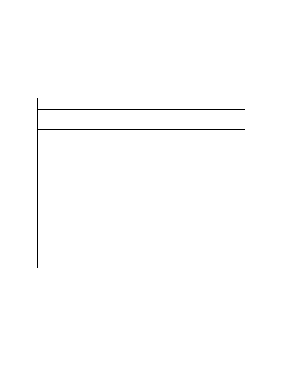 Problems with calibration | Xerox Digital copier printers User Manual | Page 127 / 140