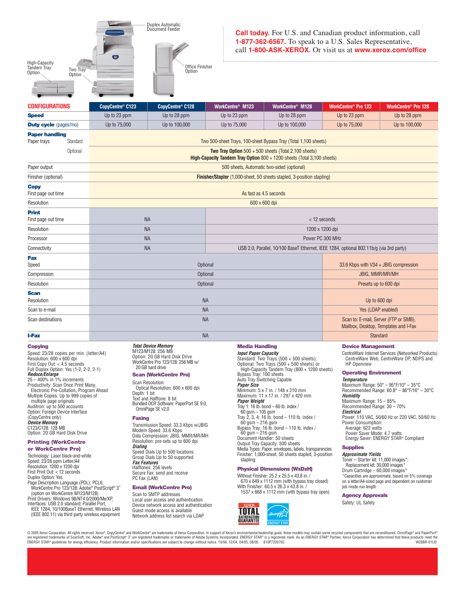 For u.s. and canadian product information, call, Or visit us at, Call today | 800-ask-xerox | Xerox Copycentre C123 User Manual | Page 6 / 6