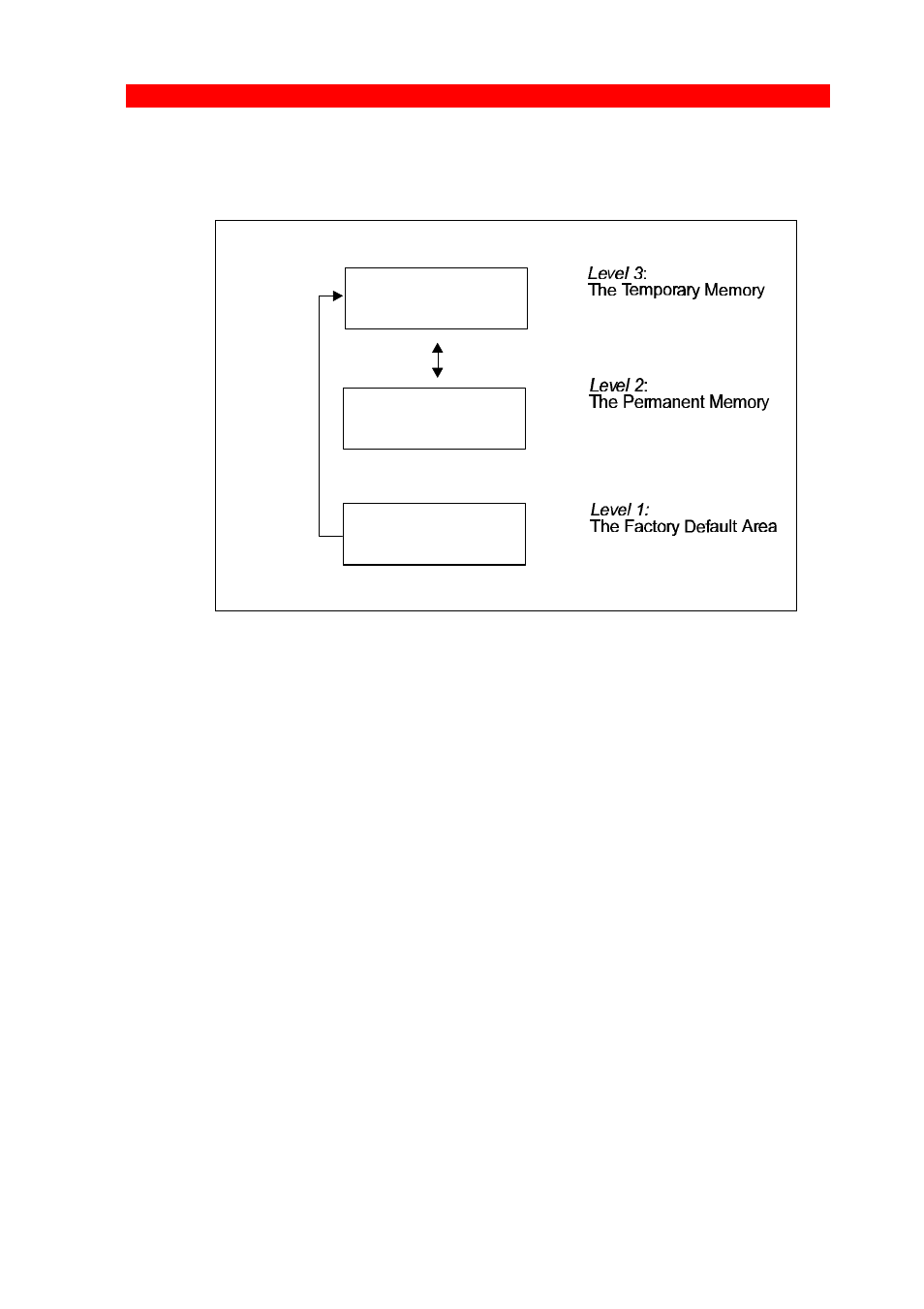 Xerox 3270 User Manual | Page 18 / 34