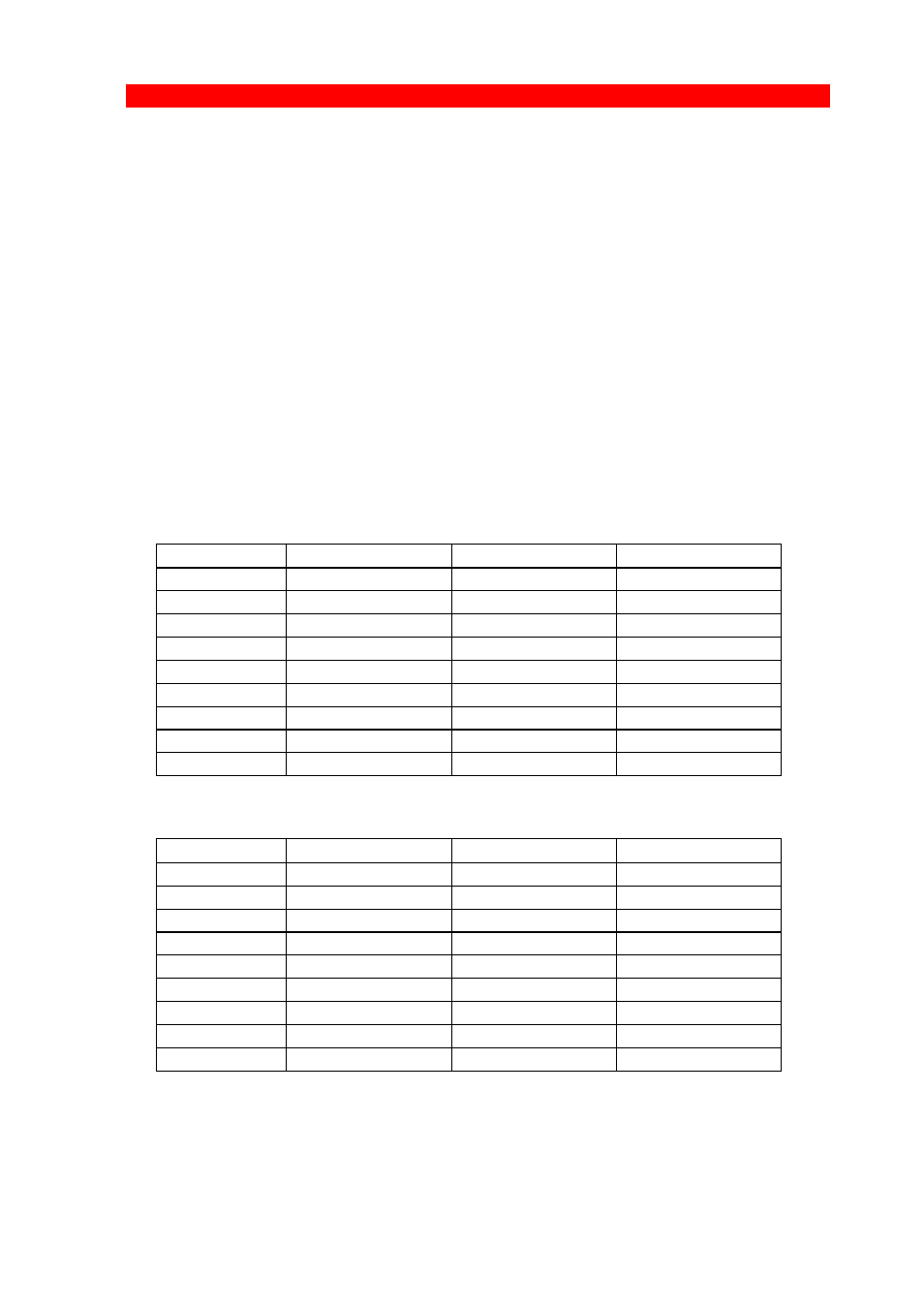 Ibm rpq settings | Xerox 3270 User Manual | Page 24 / 34