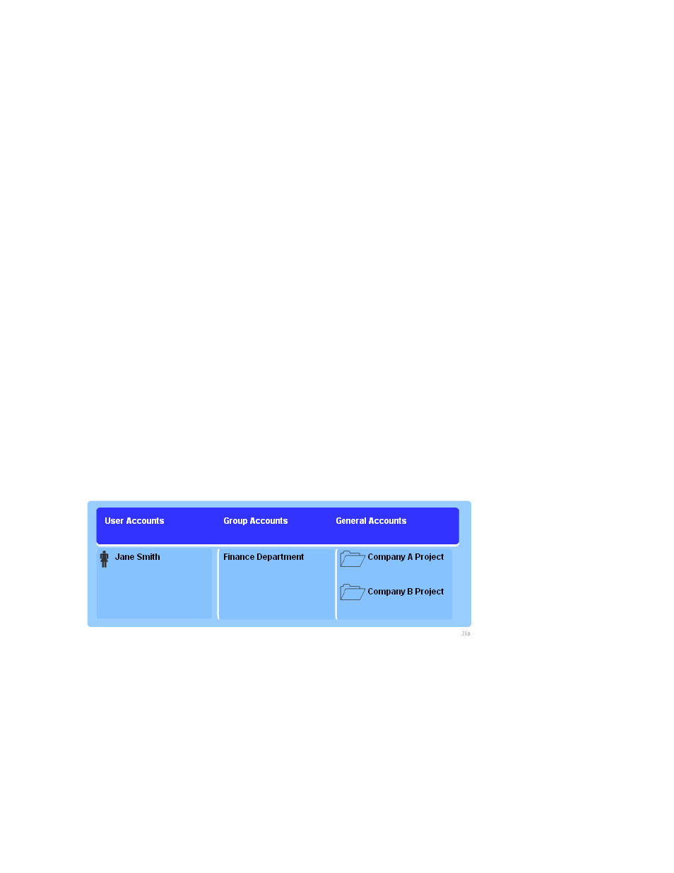 Next steps - using xsa at the machine, Next steps – using xsa at the machine | Xerox 7675 User Manual | Page 234 / 262