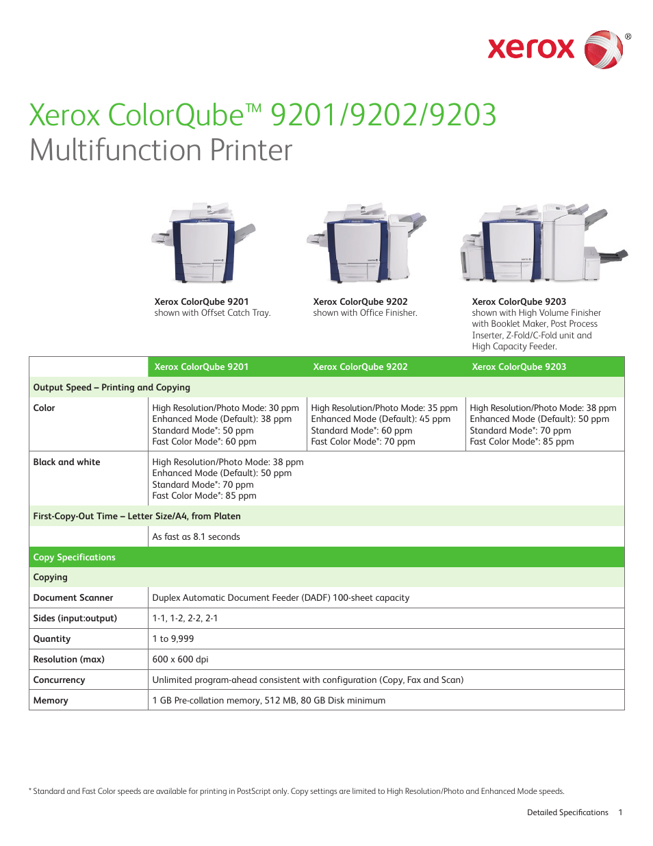 Xerox ColorQube 9202 User Manual | 16 pages