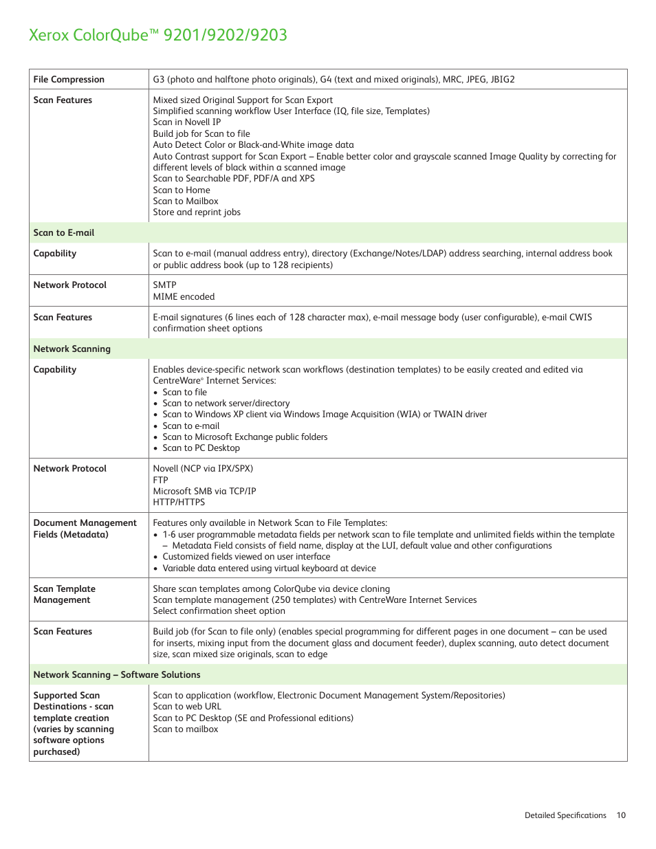 Xerox ColorQube 9202 User Manual | Page 10 / 16