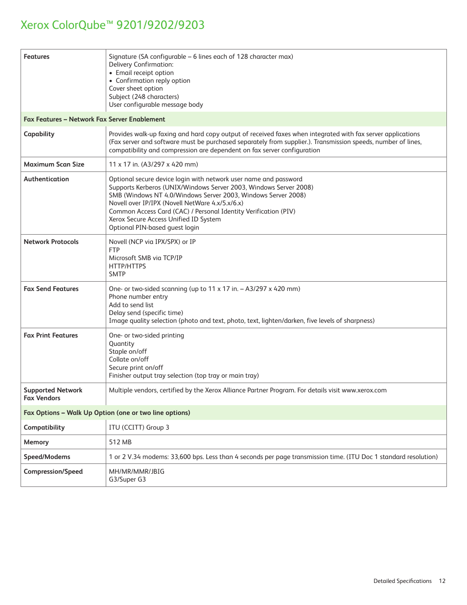 Xerox ColorQube 9202 User Manual | Page 12 / 16