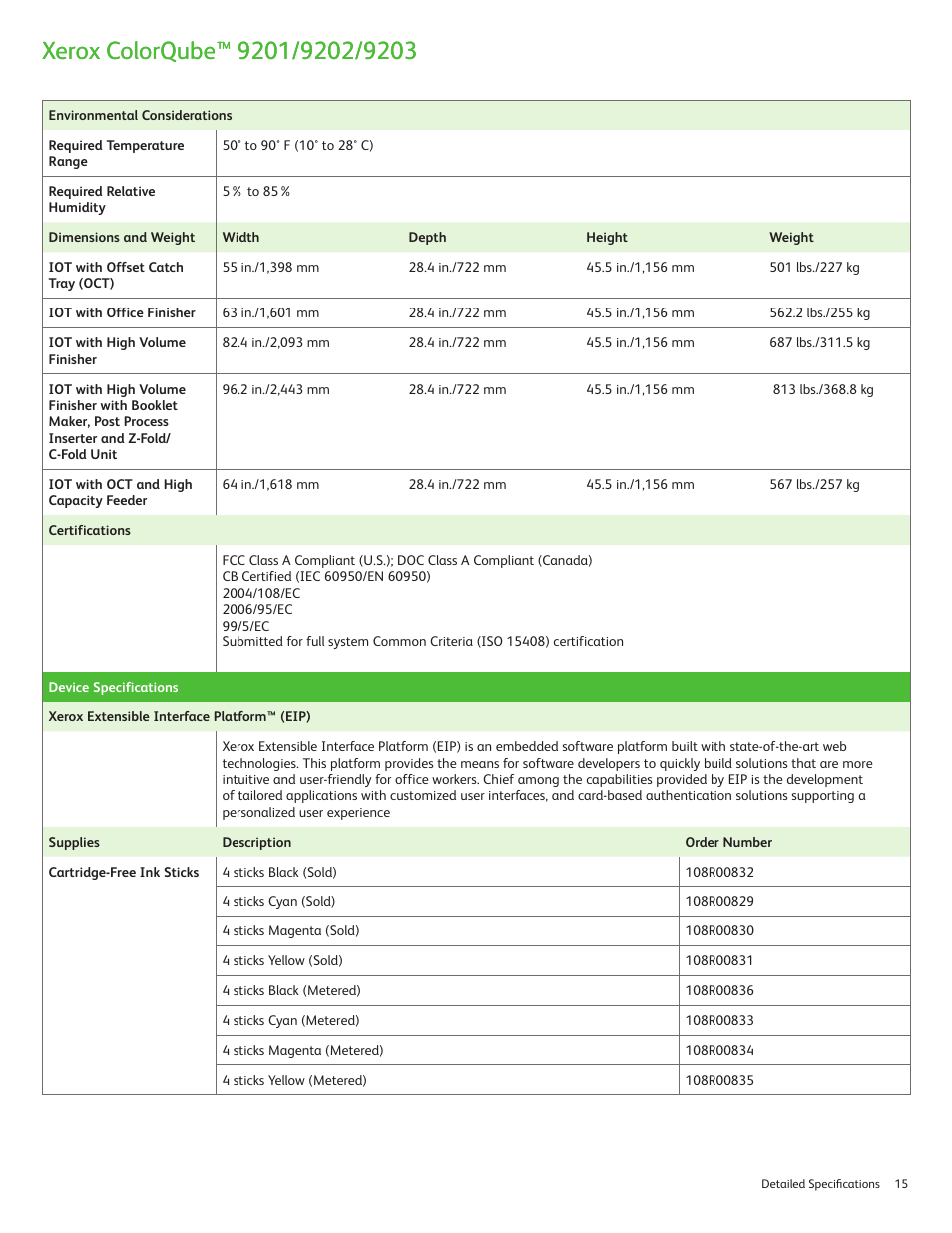 Xerox ColorQube 9202 User Manual | Page 15 / 16